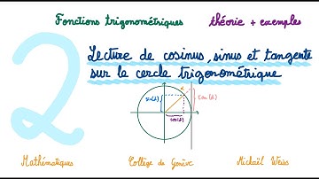 2e - fonctions trigo 2 - cosinus, sinus et tangente sur le cercle trigonométrique