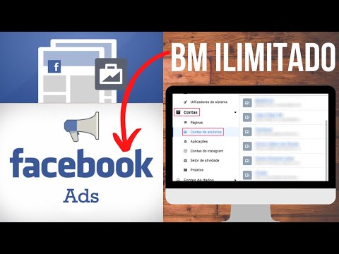 Contingência Facebook ADS