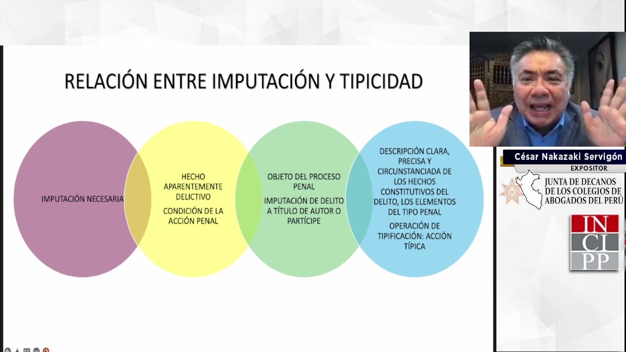 DEBATE PENAL NACIONAL: Excepción de Improcedencia de Acción - Problemas Prácticos