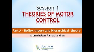 Part A - Reflex theory and Hierarchical  theory-THEORIES OF MOTOR CONTROL