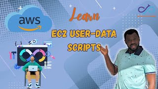 EC2 User Data Scripts 1