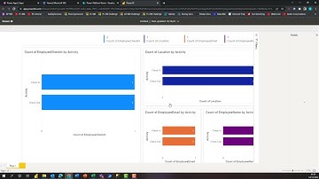 Seamlessly Connect Your Power BI Desktop to SharePoint List