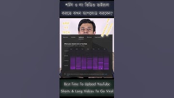 শর্টস ও লং ভিডিও ভাইরাল করতে কখন আপলোড করবেন?_ Best Time To Upload Shorts & Long Videos To Go Viral