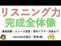 【リスニング力完成全体像】英語資格試験・ニュース・洋画・海外ドラマまで：TOEIC990点満点英検1級 × コロンビア大学英語教授法修士が解説！