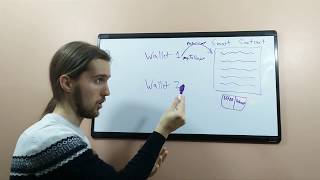 Plutus Smart Contracts In A Nutshell
