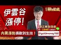 2023.01.14【伊雲谷漲停！內需漲勢擴散到生技！】 股市蔡因斯坦 蔡正華分析師