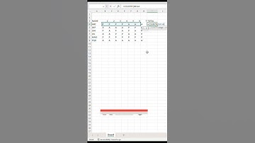 MS Excel interview questions ❓🤔