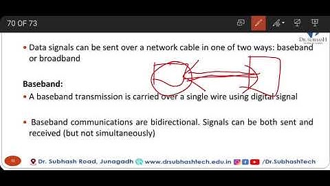 Computer Network - 3340702 Unit 3 Baseband vs Broadband Lecture 6 in Gujarati Language