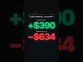 A Free AI Just Beat Claude Opus 4.7 at Stock Picking #Shorts