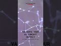 AI Prototyping: See Your Idea in Action