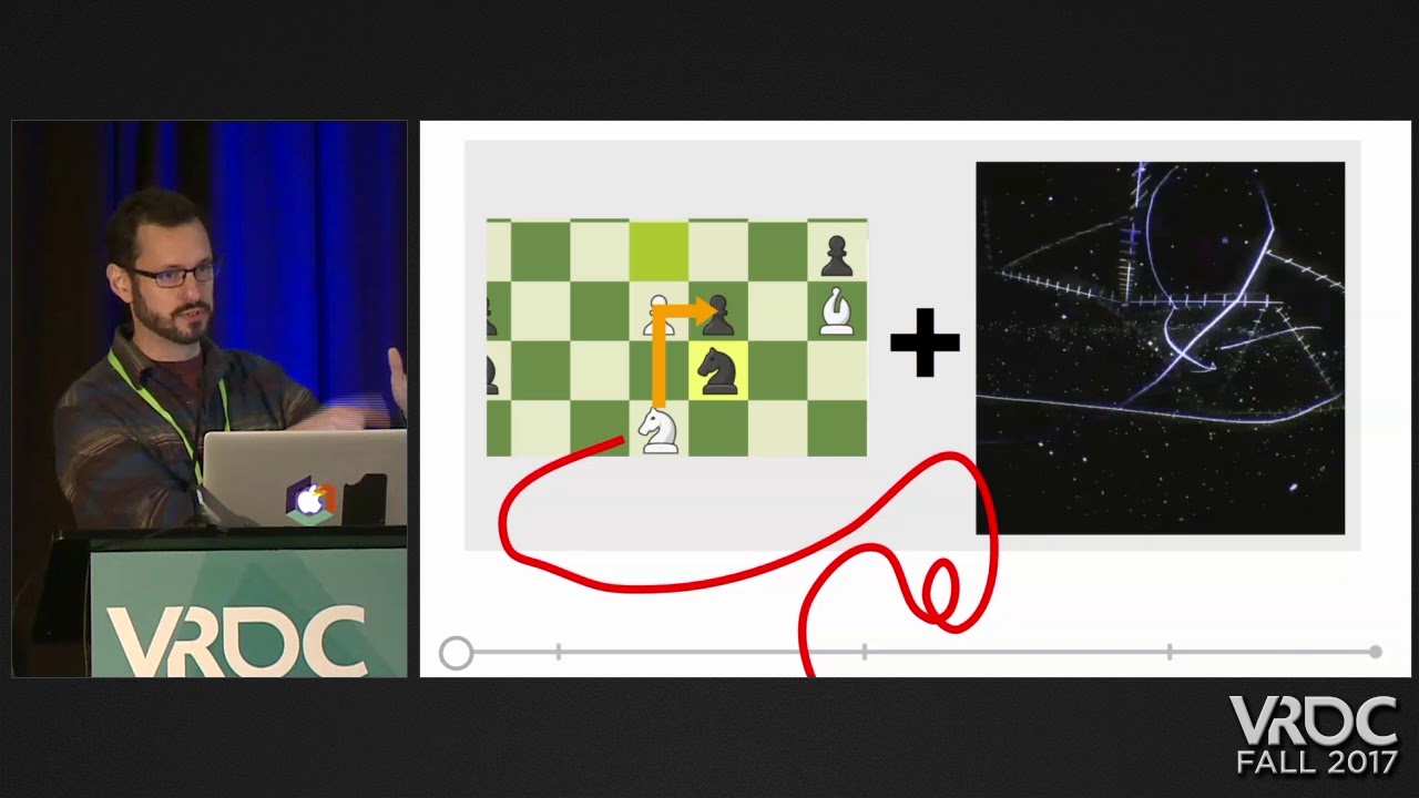 gdcc 市場調査 Three Years of Tilt Brush