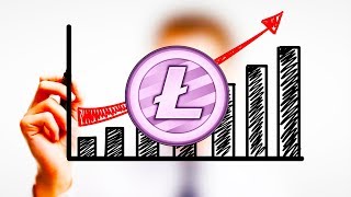 Новости криптовалют. Litecoin Софтворк. Visa против Биткоина. Binance запрет регистраций Новости криптовалют. Litecoin Софтворк. Visa против Биткоина. Binance запрет регистраций