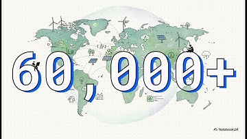 Open Source as Climate Action