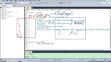 125 尚硅谷 MySQL基础 常见约束的介绍