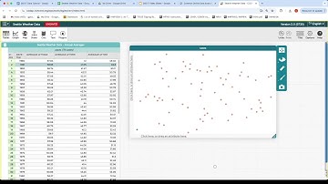 DIG Data Tutorial 6: Graphing in CODAP