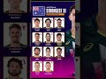 Australia Squad for T20 World Cup 🏆 #cricket #cricketlover #aussie #australia #t20worldcup
