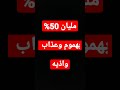 مليان خمسين ف الميه بهموم وعذاب واذيه 