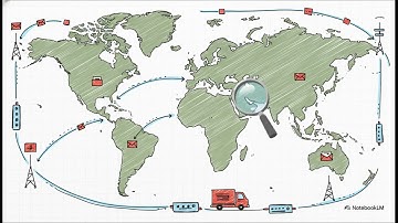 TCP/IP Protocol Explained | Internet Communication Simplified for Students