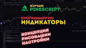 PineScript. Программирование Индикаторов в TradingView. Начало.