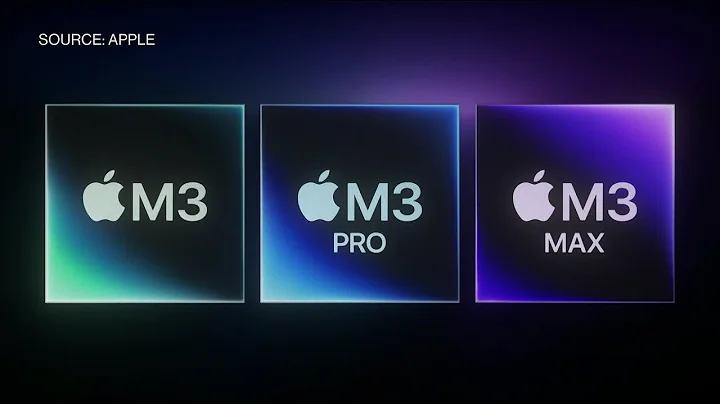 Apple Unveils New Laptops, iMac, Trio of Powerful Chips - DayDayNews