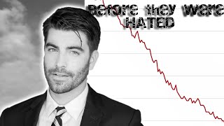 The Downfall Of Michael Mccrudden