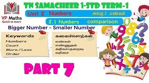 TN samacheer kalvi Class 1 Maths Chapter 2 Numbers 2.1 Unit 2 Part-7 Slide and Ladder