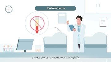 Intelligent Software of Mindray Biochemistry Analyzers for Abnormal Sample Reaction