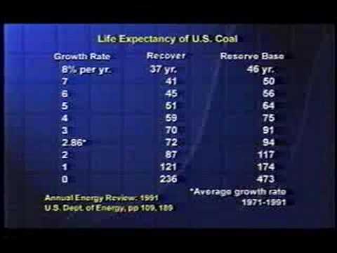 The Most IMPORTANT Video You'll Ever See (part 4 of 8) - YouTube