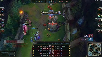 3 Minute Tower Dive Rengar Quad