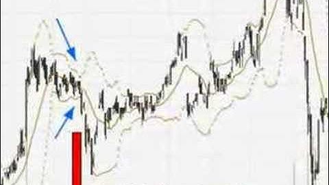 xperttrader features