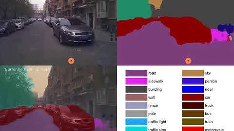 Video 2 Semantic video segmentation and fixation annotation