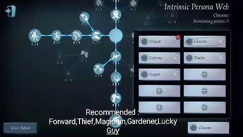 [IDENTITY V] ALL RECOMMENDED SURVIVORS PERSONA