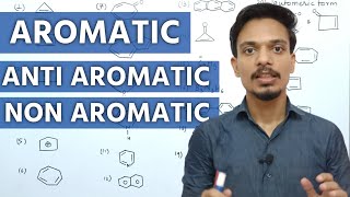 How to identify Aromatic, Anti Aromatic, Non Aromatic Compounds ??