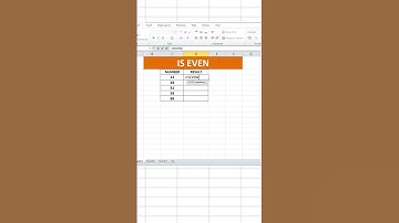 iseven function in excel #excel #shorts #exceltips #exceltricks #interview #youtube