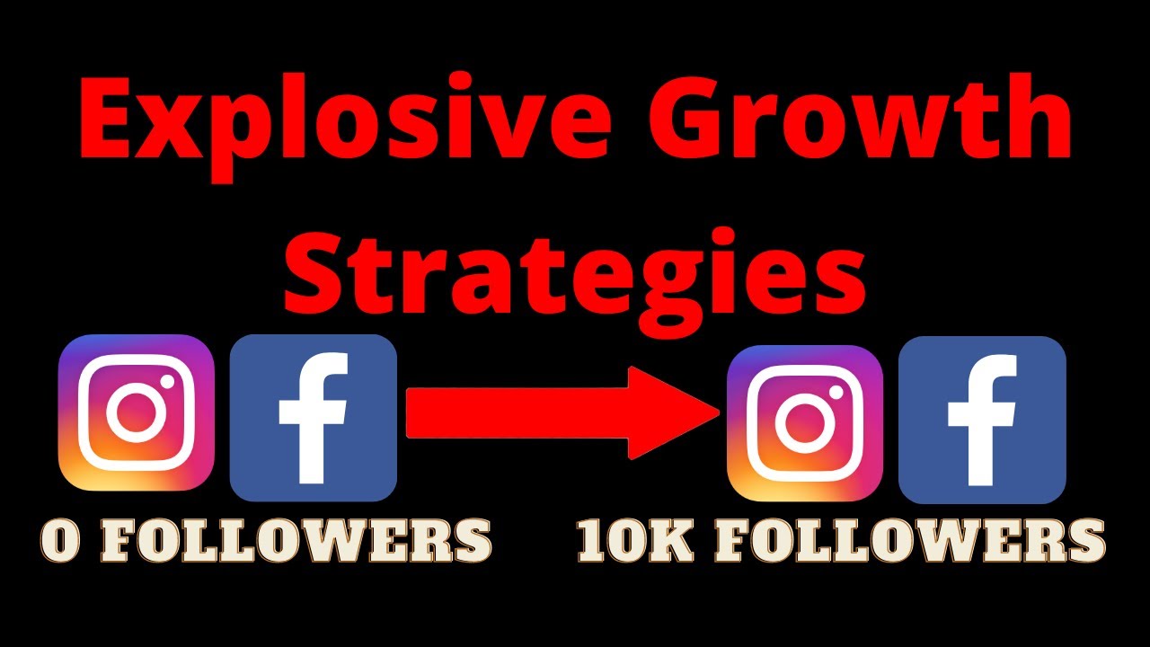 How To Grow FAST On Instagram and Facebook | Social Media Strategy ...