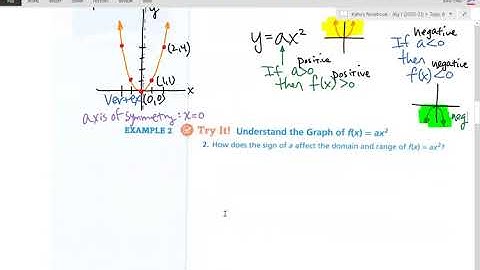 Algebra 1 Lesson 8-1