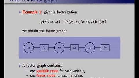 ML Tutorial: Factor Graphs, Belief Propagation and Variational Techniques (Lennart Svensson)
