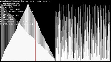 two different ways of doing a recursive bitonic sort
