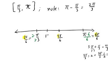 Math 2 - Pre-Calculus: Section 6.6 Phase Shift; Sinusoidal Curve Fitting