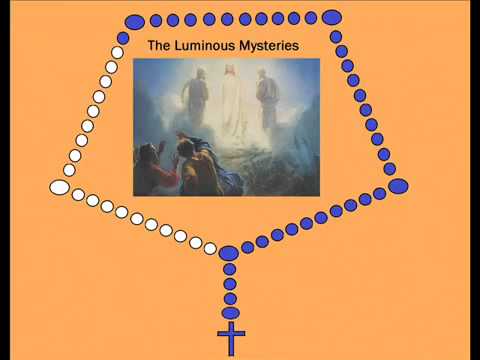 The Luminous Mysteries of the Rosary