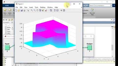 Creating Neural Network for XOR problem