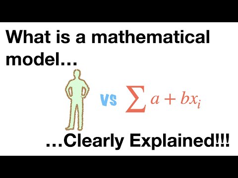 Video: Šta je matematički modelar?