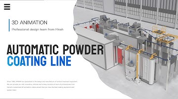 This 3D video showcases our automatic powder coating line for filter cartridges in Malaysia.