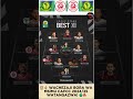 рџ вљЎ WACHEZAJI BORA WA MSIMU CAFCC 2024 25 WATANGAZWA рџЊЌрџ Ґ рџ вљЎ WACHEZAJI BORA WA MSIMU CAFCC 2024 25 WATANGAZWA рџЊЌрџ Ґ