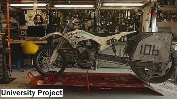 NCCA portfolio videos 2025