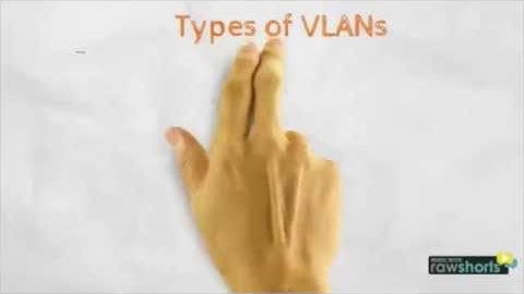 CCNA2 Chapter 3 - VLANs