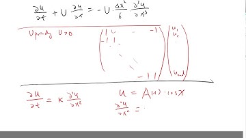 Accuracy analysis of advection diffusion equation using MATLAB