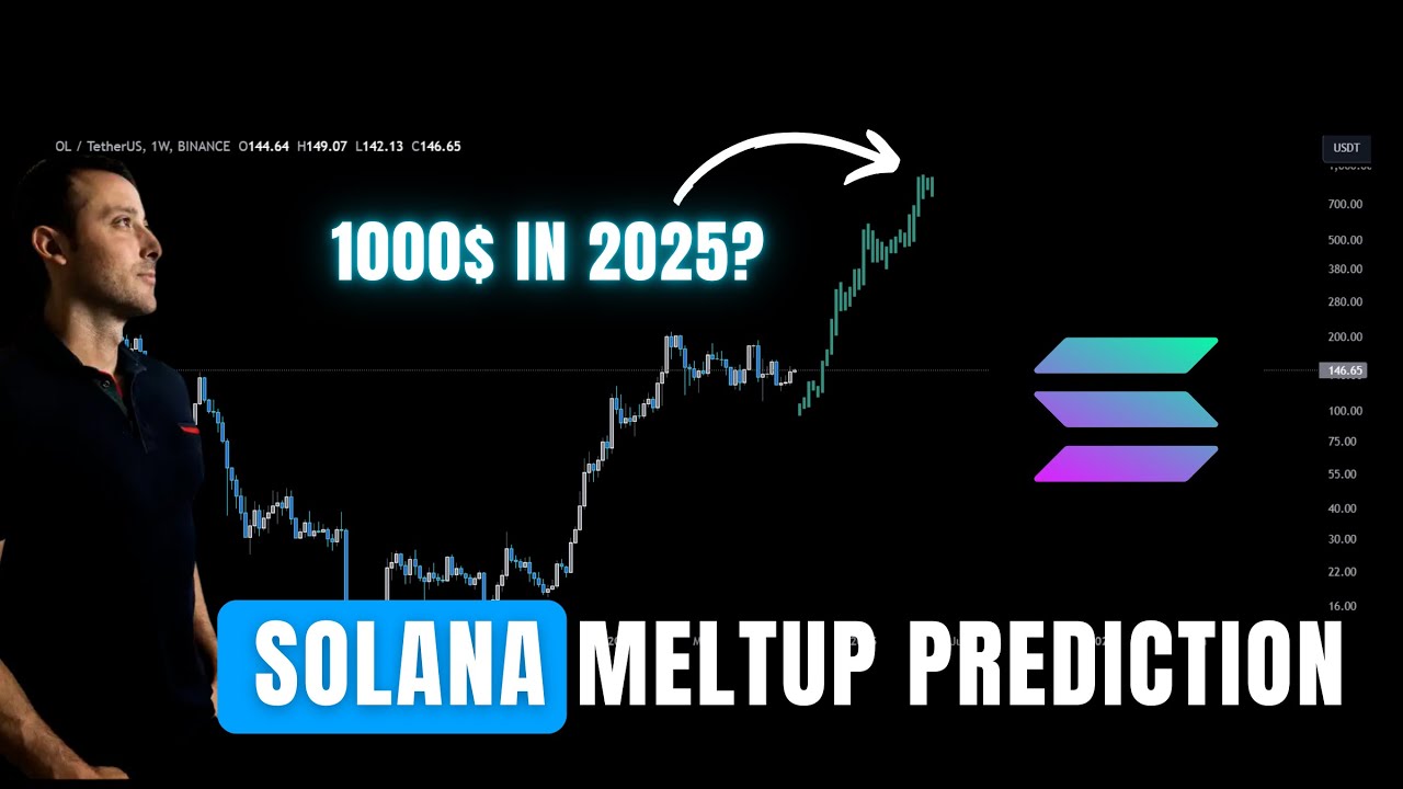 SOLANA price prediction 2025 & Daily Analysis - I am LOADING UP. - YouTube