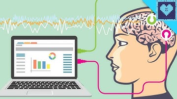 Computers (AI) to Decode Human Brain & Predict Our Thoughts
