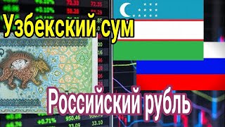 Курс ( RUB UZS ) Российский рубль  / Узбекский сум Узбекистан валюта